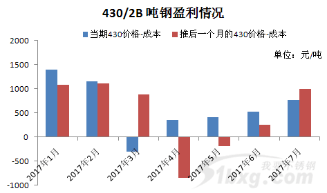 国际巅峰官方网站图片