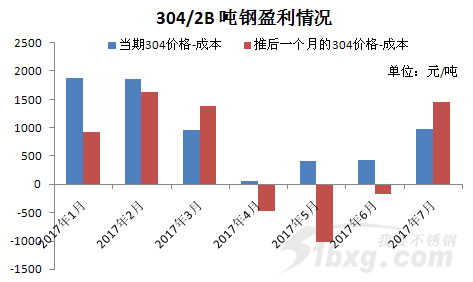 国际巅峰官方网站图片